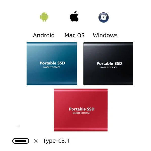 Duro USB 3.0 Type C ssd external hard drive 1TB to 64TB Laptops / Desktops