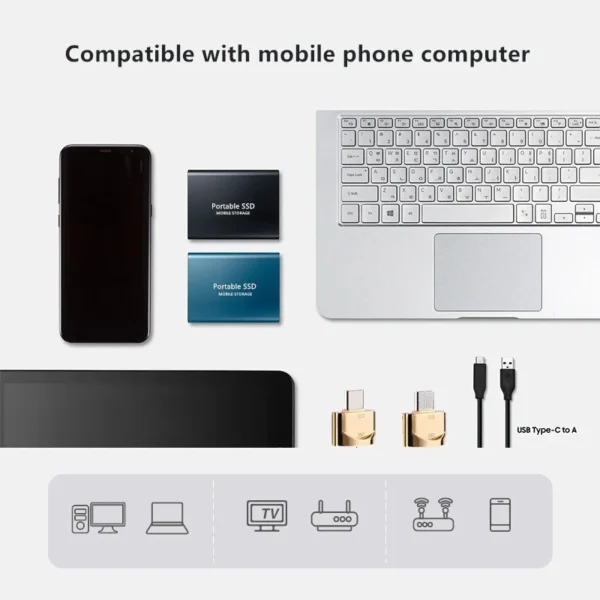 Duro USB 3.0 Type C ssd external hard drive 1TB to 64TB Laptops / Desktops